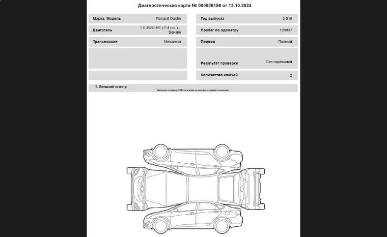 Renault Duster 2016 года, 118 000 км - вид 18