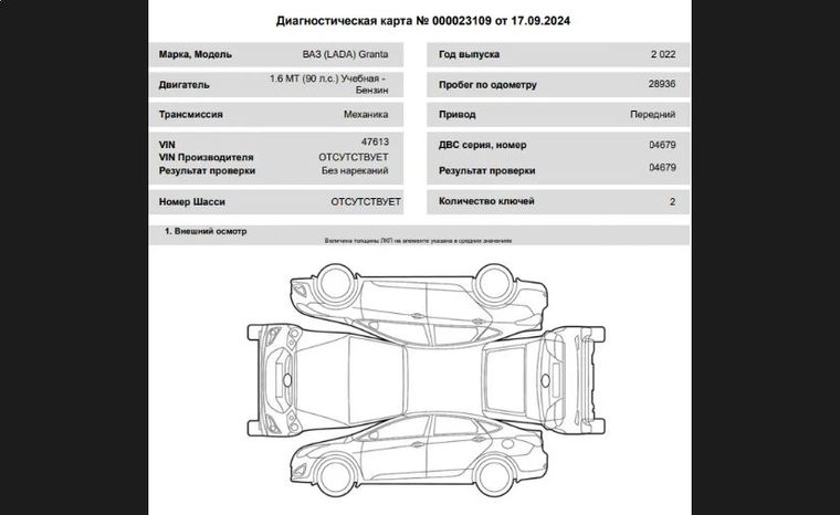 ВАЗ (LADA) Granta 2022 года, 28 936 км - вид 17