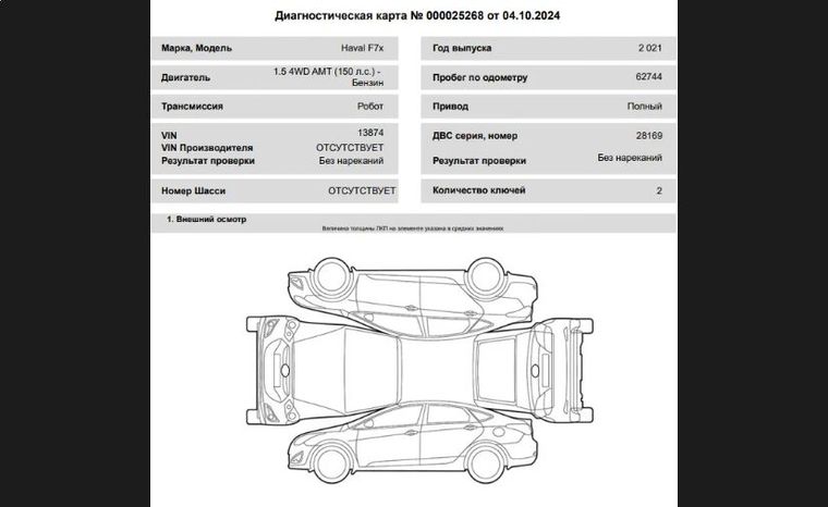 Haval F7x 2021 года, 62 744 км - вид 24