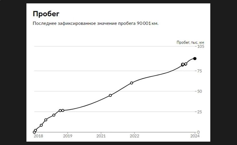 KIA Stinger 2018 года, 90 001 км - вид 26