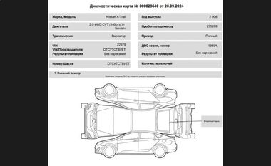 Nissan X-Trail 2008 года, 255 000 км - вид 21