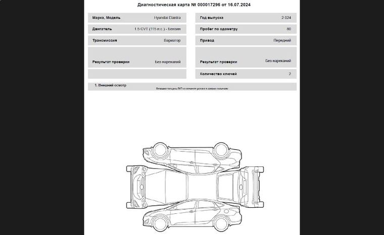 Hyundai Elantra 2024 года, 80 км - вид 29