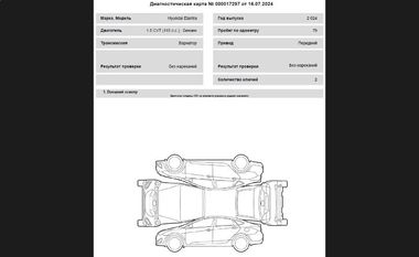 Hyundai Elantra 2024 года, 79 км - вид 29