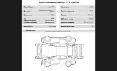 Haval F7x 2023 года, 6 240 км - вид 19