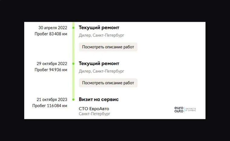 Renault Duster 2016 года, 138 288 км - вид 25