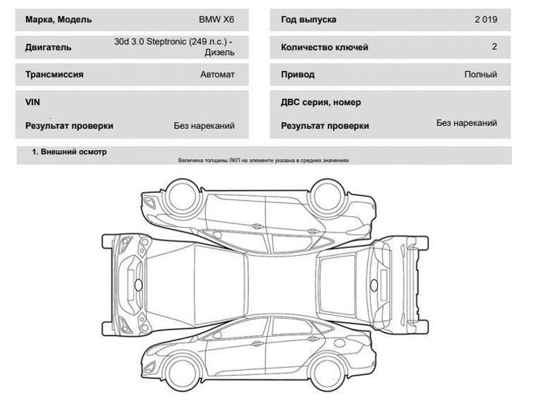 BMW X6 2019 года, 106 086 км - вид 27