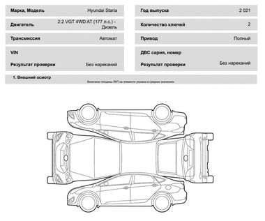 Hyundai Staria 2021 года, 29 233 км - вид 31