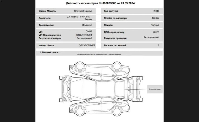 Chevrolet Captiva 2014 года, 163 427 км - вид 19