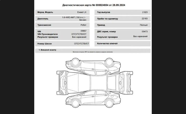 Exeed LX 2023 года, 22 163 км - вид 27