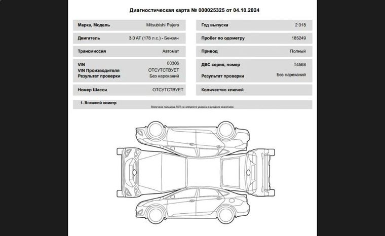 Mitsubishi Pajero 2018 года, 185 249 км - вид 18