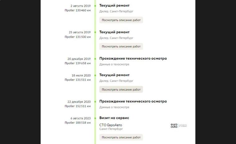 Skoda Octavia 2011 года, 207 491 км - вид 21