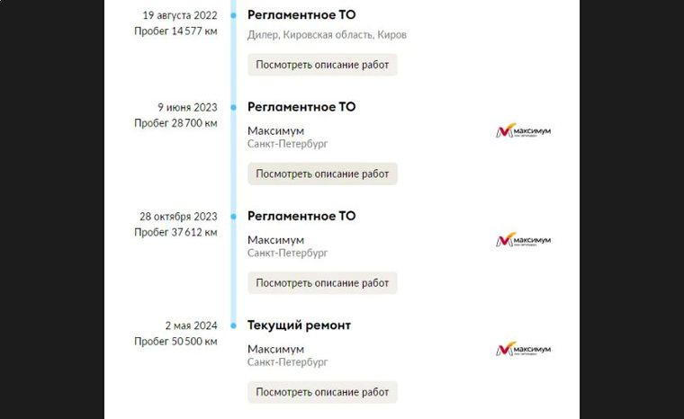 Volkswagen Polo 2021 года, 59 996 км - вид 20